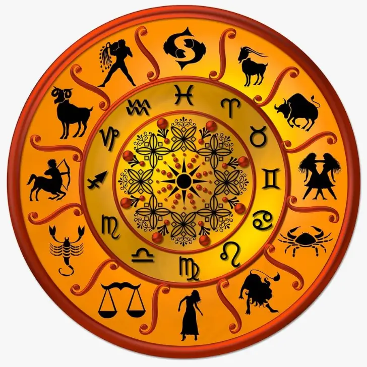 Numerology Service